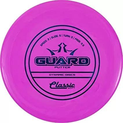 Dynamic Disc Guard [ 2 5 0 .5 ]