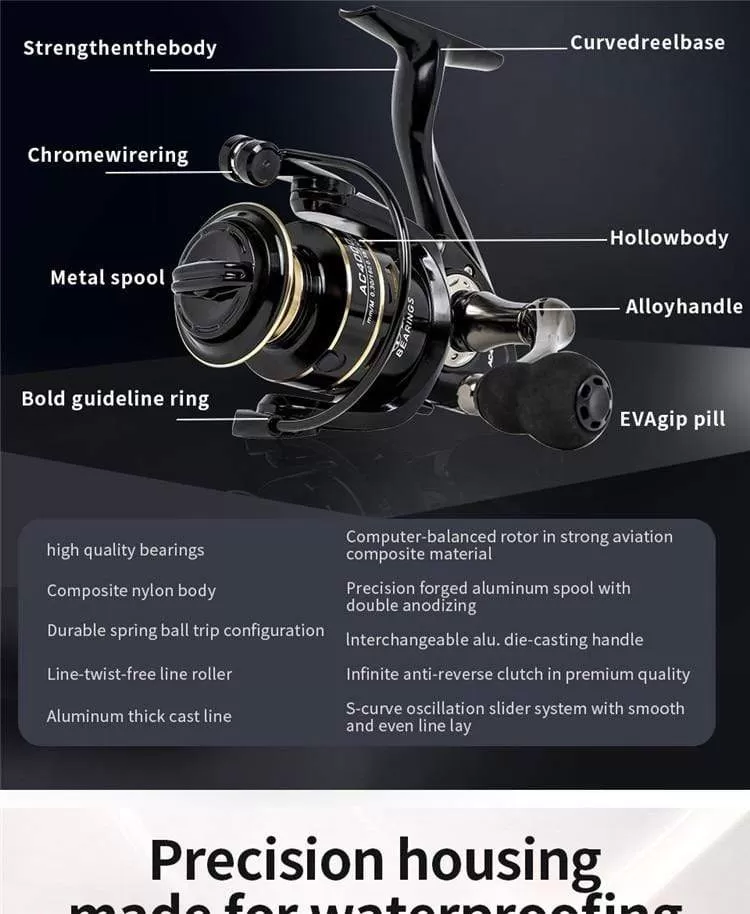 Spinning reels 12KG Max Drag Carrete de pesca 5.2:1 Metal Stainless Steel Fishing Reel Saltwater Reel for Fishing